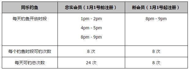 洪五问道：叶大师，他今天要是不付钱呢？叶辰笑道：不会的，他今天肯定会付钱。